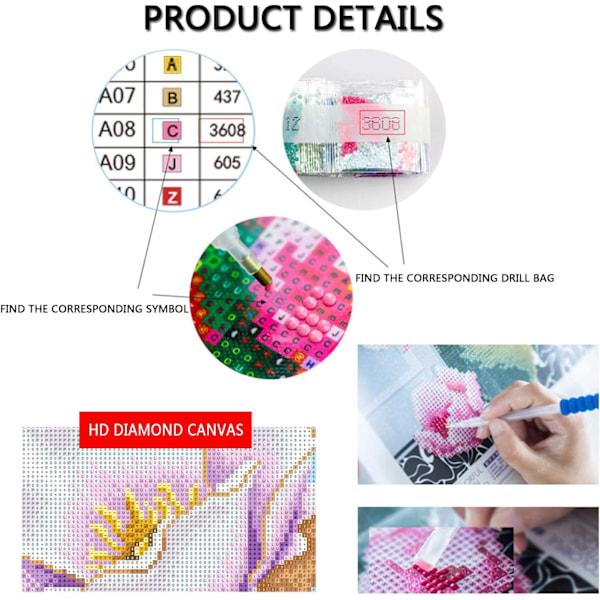 Diamantmålningskit för vuxna nybörjare, Home Sweet Home Diamantkonst Full Diamantprickar, Ädelstenskonsthantverk Diamant DIY-kit för väggdekoration Hem Off