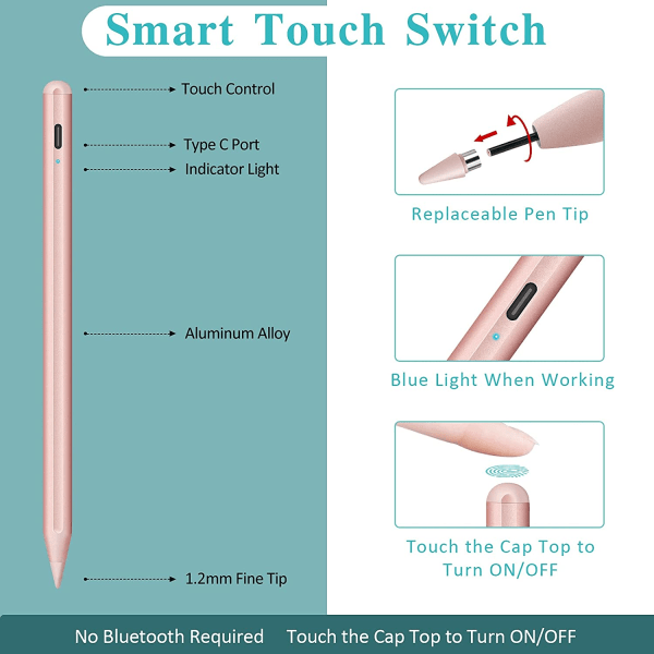 Granarbol Stylus Pen til iPad Pen, Genopladelig Aktiv Stylus