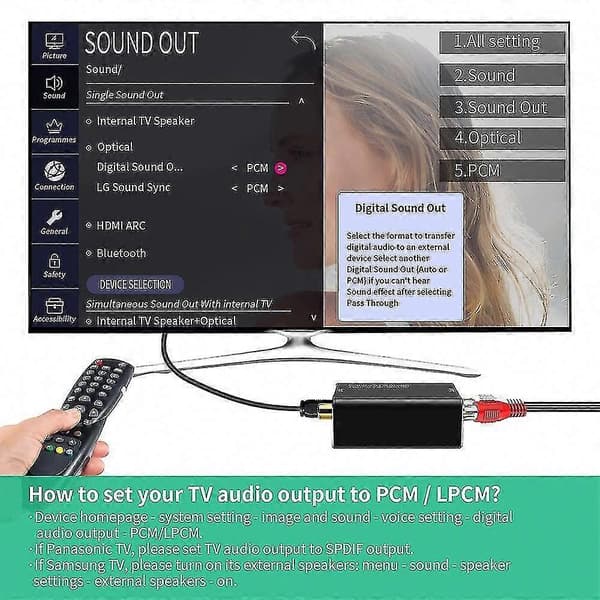 Digital til analog lydkonverter, DAC optisk SPDIF til analog RCA & 3,5 mm Aux stereo lydadapter