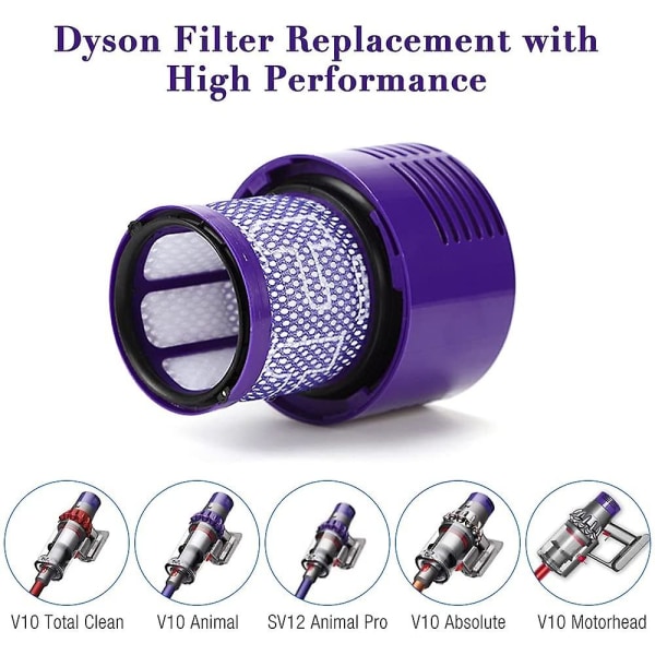 Filterbyte Filter för Dyson Dammsugare V10