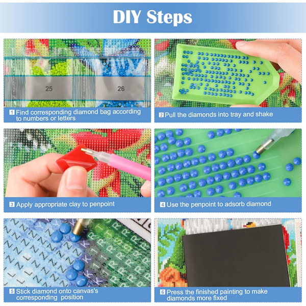 DIY Diamantmålning Set för Vuxna, 5D Full Diamant Diamantmålning Blomma Ros Set, 5D Diamantkonst Set Vuxen Pärlor Ädelsten Konst Kristallmålning Konst f