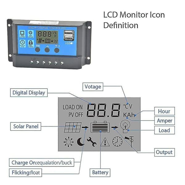 Solpanelregulator Lader USB 60A 12V-24V Med Doble USB-ladere Blå