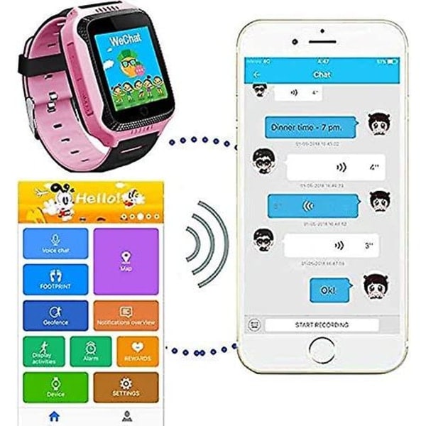 GPS Smartklocka för Barn - Pekskärm Smartklocka med Samtal, Röstmeddelande, SOS, Ficklampa, Digitalkamera, Alarmklocka, Present till Barn Pojkar Flickor...