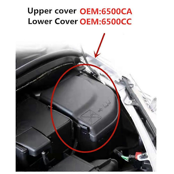 För 3008 307 408 5008 RCZ Partner B9 C4 DS5 Kontrollställ och Säkringsbox