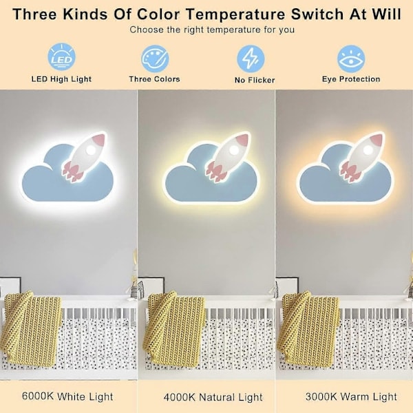 Indoor Wall Light, 12W LED Vägglampa, Modern Cloud Shape Wall Sconce, Warm White-Natural White-Cool White Tri-Color Wall Lamp (Blue)