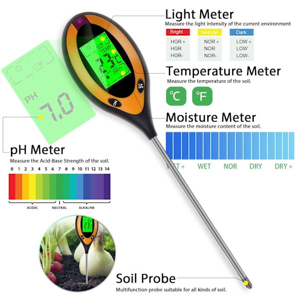 Jordfuktighetsmätare, Jord pH-mätare, 4IN1 fuktmätare