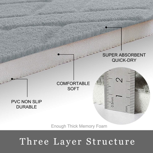 Minneskum Badmatte  Korallfleece Super Sklisikker Hurtigabsorberende Myk Komfort Enkel Tørkemaskin Vask Badmatte, Grå