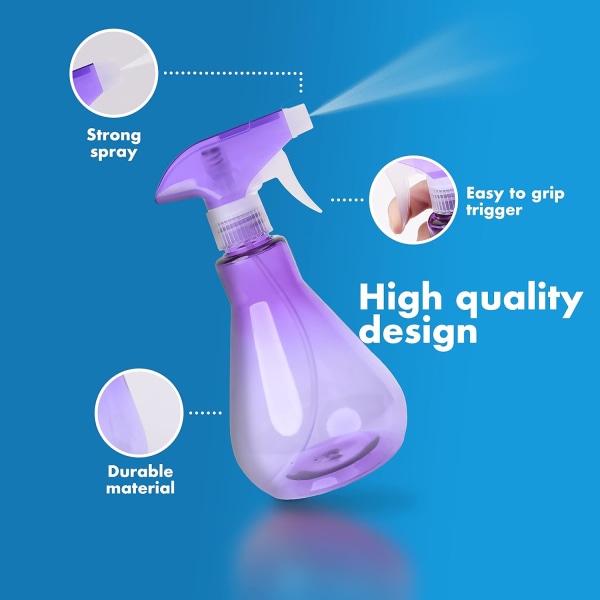 Vattensprayflaskor (2-pack) 500ml – Tomma Plastic Mist Flytande sprutor | Återanvändbar och påfyllningsbar (blå och lila)
