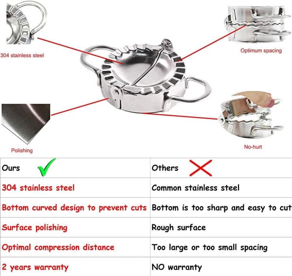 Rustfrit Stål Dumpling Ravioli Maker Presse, 2 Pakker Form - Wonton Form, Nemt Værktøj til Dumpling Wrap
