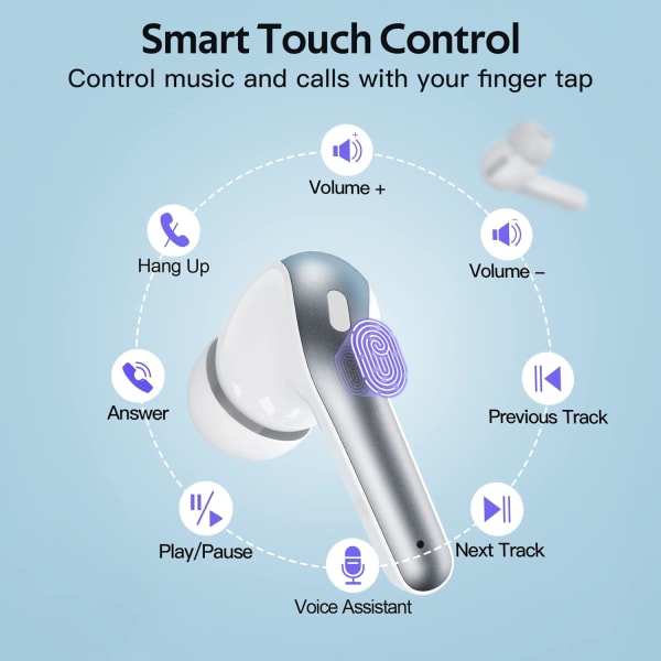 Bluetooth-hörlurar True Wireless Earbuds Power Display-hörlurar med trådlöst laddningsfodral white