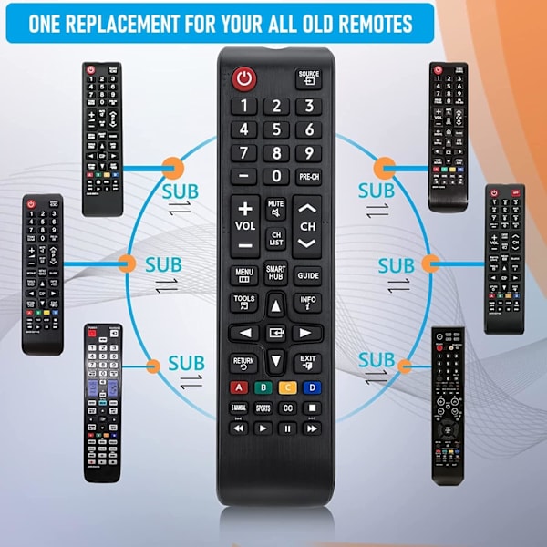 Universalfjärrkontroll för Samsung-fjärrkontroll TV, fjärrkontrollersättning med alla för Samsung TV-kontroll TV-apparater