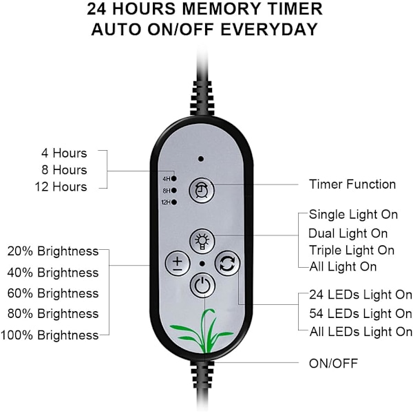 15W LED-kasvivalo, 78 LED-imitaatio japanilaistyylinen täyden spektrin kasvivalo ajastimella, 5 tasoa himmennettävissä, automaattinen päälle/pois