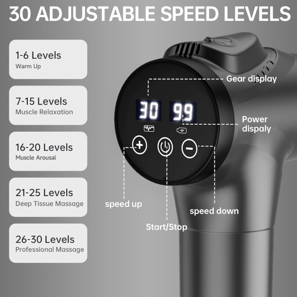 Massage Gun, Muscle Massage Gun for Athletes Handheld Electric Deep Tissue Back Massager,with 30 Speed Levels 9 Heads