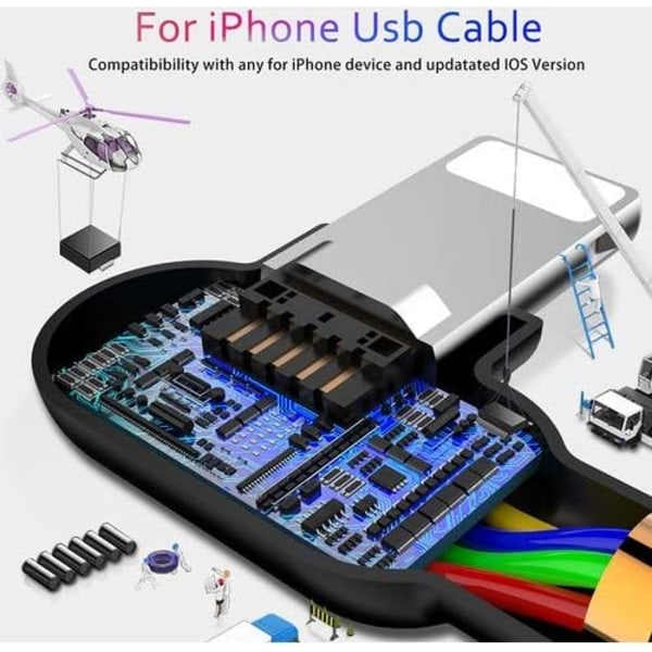 Høyre vinkel USB-kabel med LED-lys, 90 graders ladekabel Nylonflettet Reversibel USB Rask data synkronisering laderkontakt adapter, fungerer med iphone