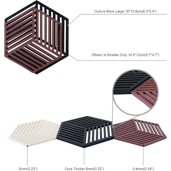 Sæt med 3 silikonebeskyttende køkkenunderlag (sort, sekskantet Raya: 160x138x8mm)
