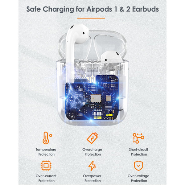 Latauskotelo AirPod 1. ja 2. sukupolvelle, langaton latauskotelo synkronointipainikkeella, valkoinen