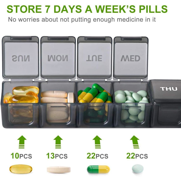 Pill Box 7 päivää Erittäin suuri viikoittainen pillerijärjestäjä Matkapillerikotelo BPA-vapaa pilleriannostelija BPA-vapaa