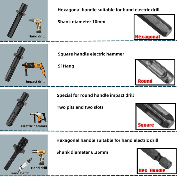 Logspaltebit, Logspaltebit, Konisk bit, Konisk logspliter, Holdbar logspalteskrue Konisk træflisværktøj med 4 skafter (32mm)