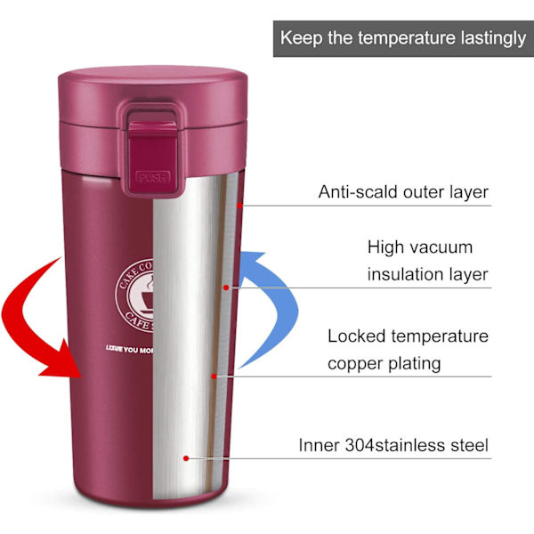2 st 380 ml Termiska Kaffe Koppar, Resetermos Koppar, Rostfritt Stål Isolerade Flaskor, Läcksäkra