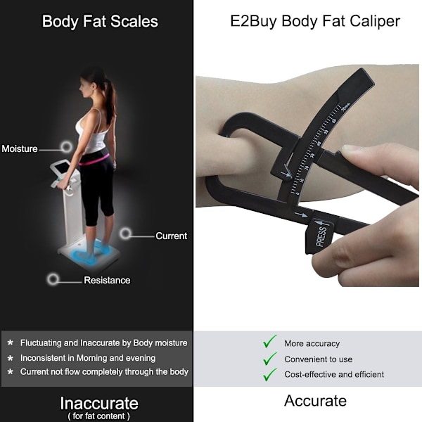 Fettmätare, [2 i 1] Personlig kroppsfettmätare med skjutmått och måttband och fettdiagram Fitness, exakt måttband Håll hälsoanalysator