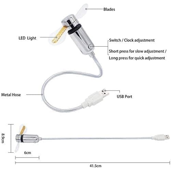 Ny USB-ur med ur i realtid og temperaturvisning