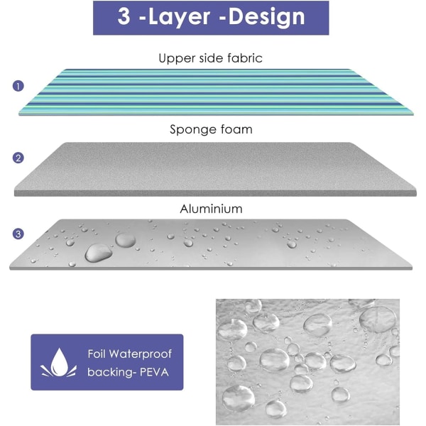 200 x 200 cm Suuri Piknik-Viltti Vedenpitävä Tausta Hiekkaa Vastaan, Ranta Viltti 3 Kerrosta Kantokahvalla, Ulko Piknik Matto (Siniset Pystyraidat)