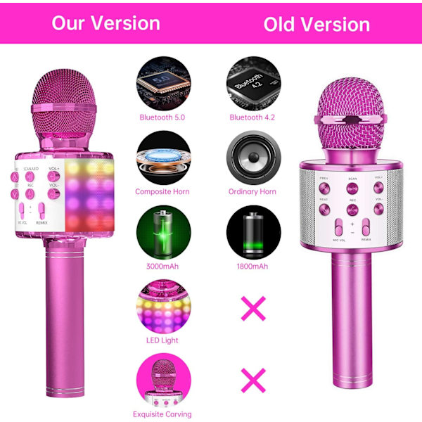 Karaokemikrofoni lapsille, langaton Bluetooth-karaokemikrofoni LED-valoilla, kannettava kädessä pidettävä mikrofoni kaiutinlahja