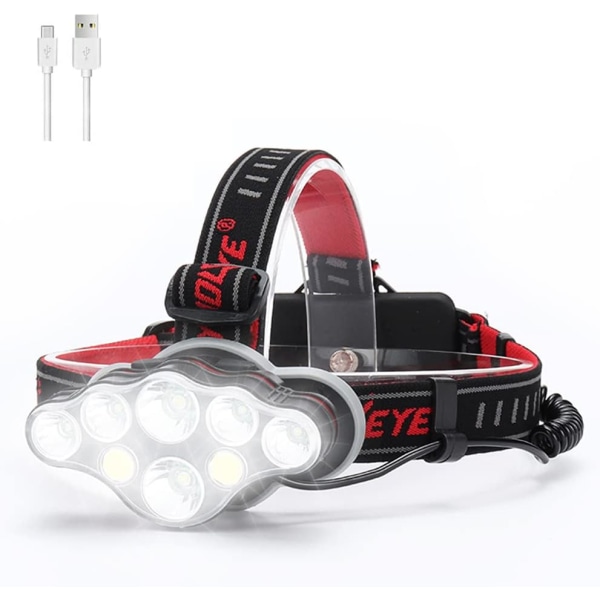 Head Torch - Super Bright 18000 Lumens 8 Lighting Modes Head Torch Rechargeable Headlamp