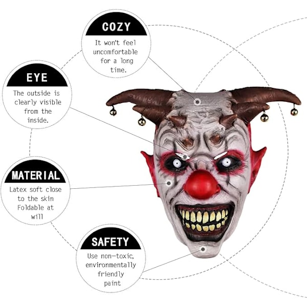 Lateksi-klovnimaskeri, Realistinen Maski, Halloween-Maski, Eläinpäämaski, Aikuisten Kostyymi-Asuste, Sopii Halloweeniin, Kostyymijuhliin, Karnevaaliin