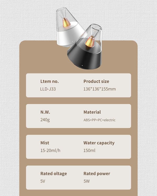 Æterisk oliediffuser, 150ML Ultralyd Cool Mist Aromaterapi Diffuser, med Vandløs Auto-sluk og LED-stearinlys til hjemmet, yoga, hvid