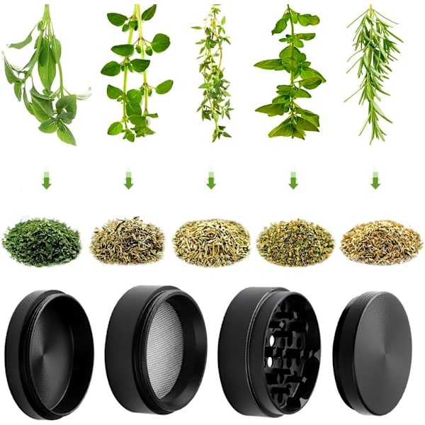 Urtegrinder, Grinder til tør urt Bærbar zinklegering Metal Grinder, Sort, 5x4cm