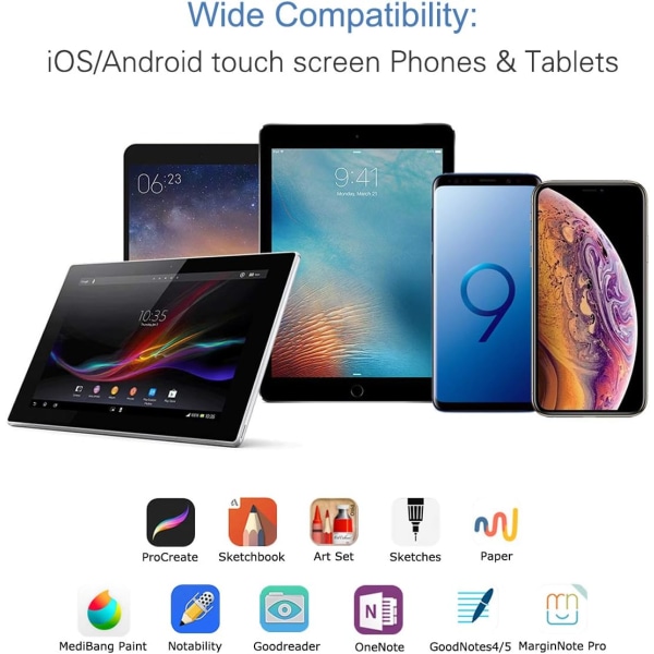 Stylus Pen Kompatibel med iOS&Android Touch Screens, Blyant til iPad med Dobbelt Touch Funktion, Genopladelig Stylus