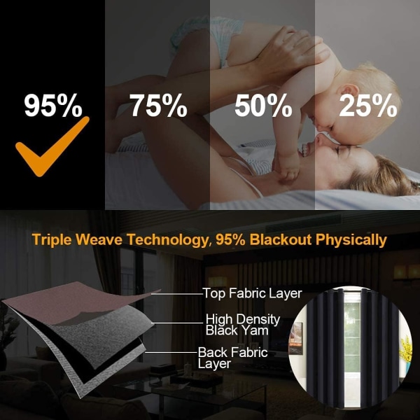 Thermal mörkläggningsgardiner för sovrum och vardagsrum, set med 2 öglor, ljudisolerade, energisparande