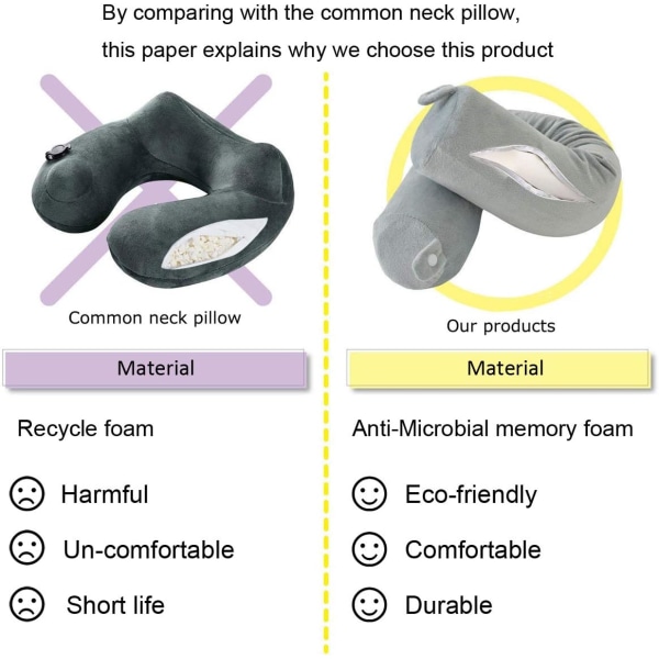 Twist Memory Foam Resepudde Nacke,Haka,Axel,Ländrygg och Benstöd för Vuxna Flygresor Kudde (Grå)
