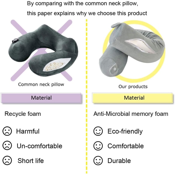Twist-muistivaahtoinen matkatyyny, tuki niskalle, leualle, olkapäille, lantiolle ja jaloille aikuisille lentokoneessa matkustaville (harmaa)