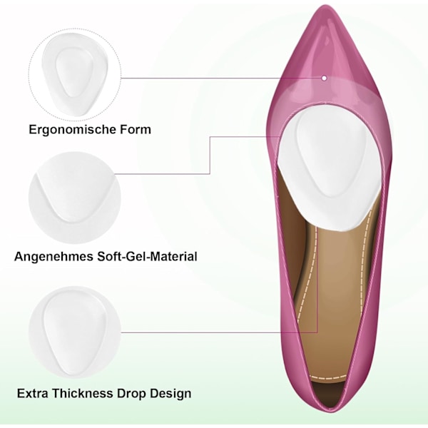 Pairs Metatarsal Cushion Insoles för smärtlindring för kvinnor
