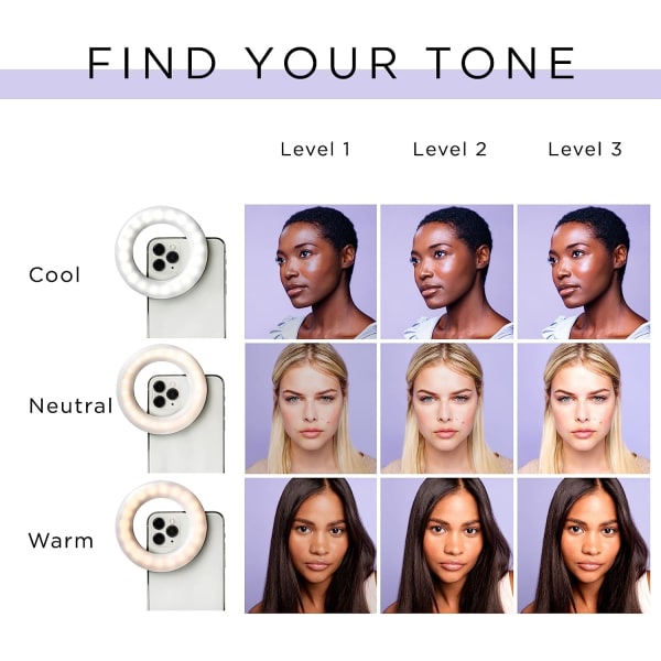Selfie Ringlampa, Ljusklämma för iPhone, Android och Laptopkamera | 3 Justerbara Ljuslägen