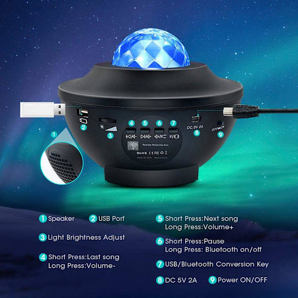 Stjerneprojektor nattlys 2 i 1 LED Nebula Cloud/Roterbar Ocean Wave Projektor med fjernkontroll og Bluetooth-høyttaler