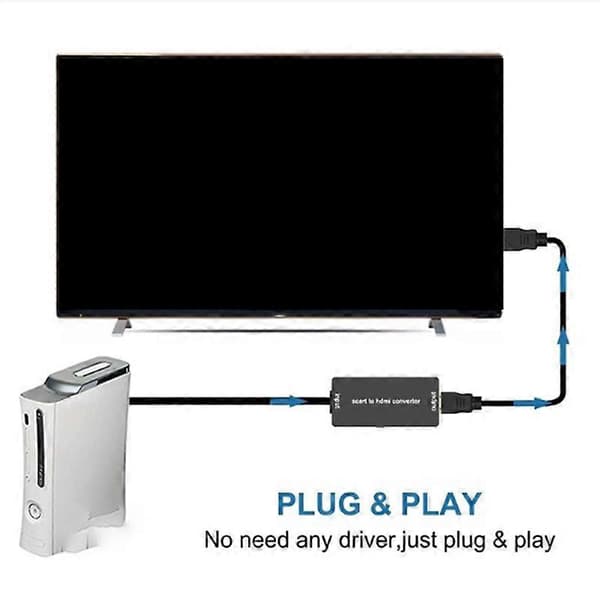 Scart till HDMI-omvandlare Ljudomvandlare Videokabelboxadapter Stöder 1080P HD-omvandlingsadapter
