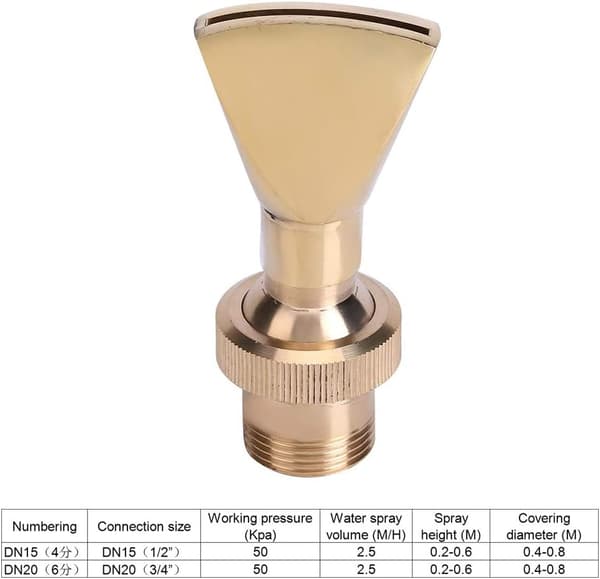 1 stk 1/2\" DN15 & 3/4\" DN20 Messing Vannfontene Dyse Spray Sprinklerhode