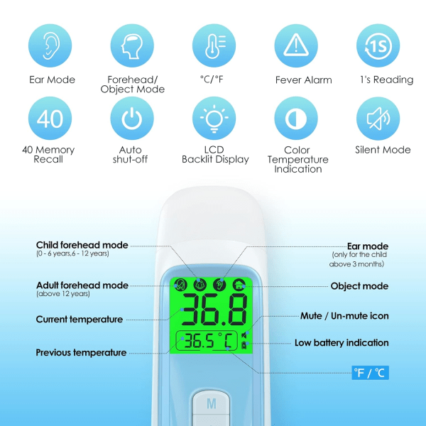 Öron panntermometer för vuxna, KKmier No Contact Digital termometer, 4 i 1 infraröd temperaturkontroll