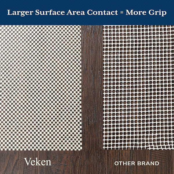 Sklisikker teppeunderlag Gripper 2*3m Ekstra tykke underlag