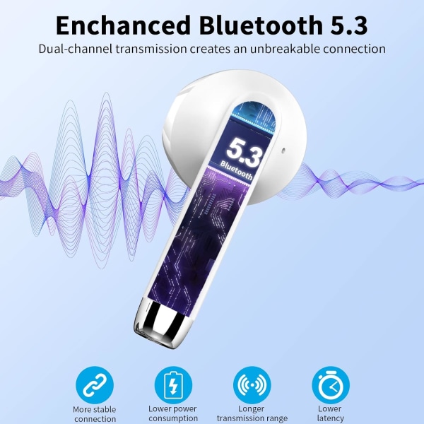 Bluetooth 5.3 Trådlösa Hörlurar med 4 ENC-mikrofoner, 56H Hörlurar i örat Brusreducerande Djup Bas, IP7 Vattentät LED-display White
