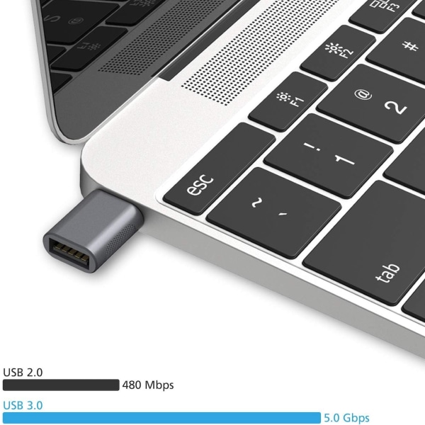 USB C till USB-adapter (2-pack), USB-C till USB 3.0-adapter, USB typ-C till USB, Thunderbolt 3 till USB-honaadapter OTG för MacBook Pro