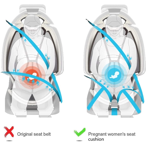 Svangerskapsbilbeltejusterings pute, komfort og sikkerhet for gravide mødres mage