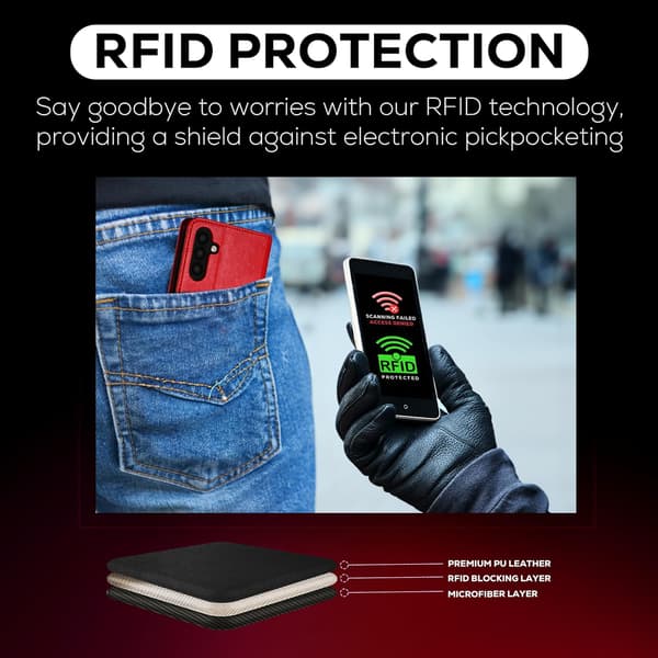 Samsung S24 Mobilskal - Läder Folio Flip Stötsäkert Skydd med Blockerande Kortfack Plånbok