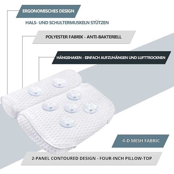 Badekarpude, Luksus Bade- og Spapude med 4D Air Mesh