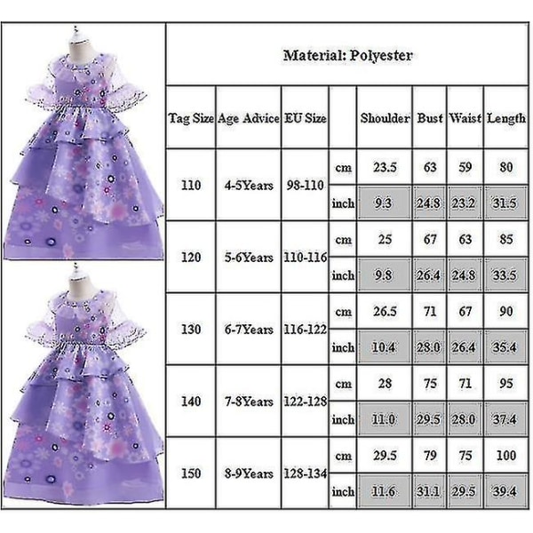 Girls Encanto Isabela Princess Costume Ruffel Tutu Klänning . 7-8 Years