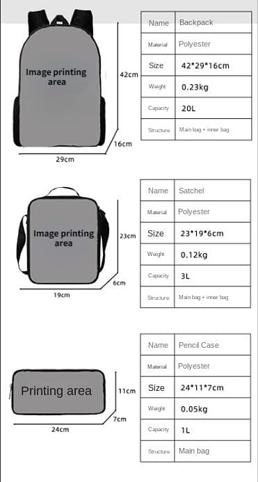 Robbox Peripheral Game Student Backpack W F5 Pencil case