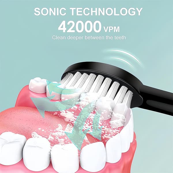 Intelligent Fully Automatic Electric Toothbrush, Soft Bristle Toothbrush for Adults, Six Vibration Frequency Cleaning Modes
